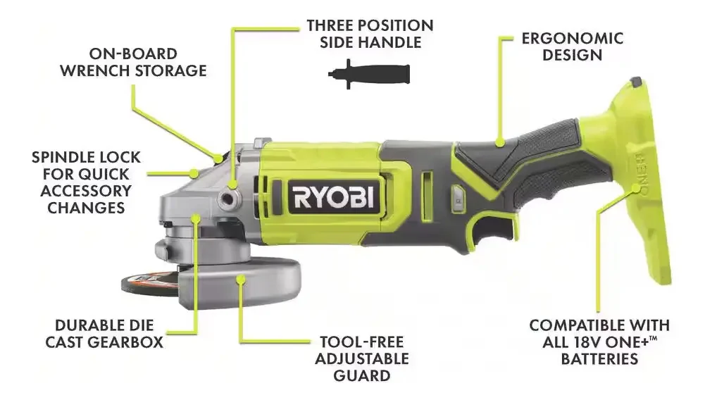 Foto 2 de Esmeriladora Amoladora Angular Ryobi One+ Pcl445b Sin Bateri